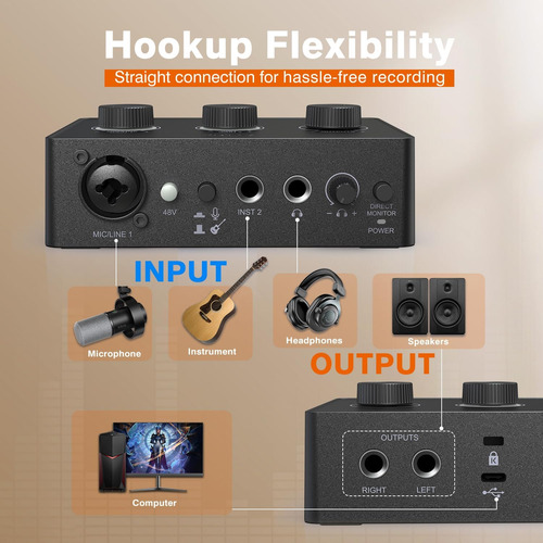 Mezclador De Audio Usb Interface Xlr. Instrumentos.