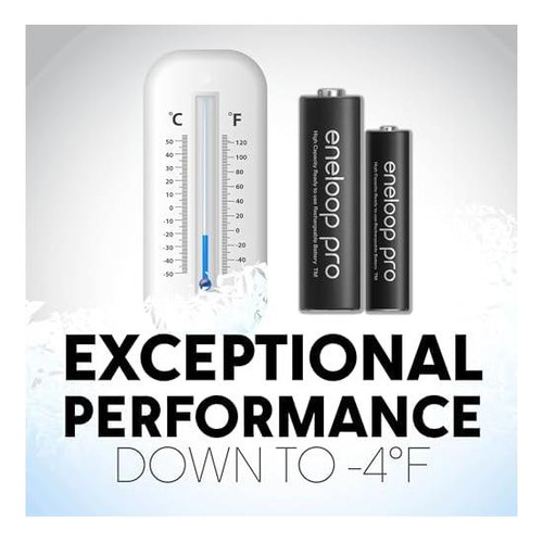 Eneloop Panasonic Bk-3hcca16fa Pro Aa Baterías Recargables