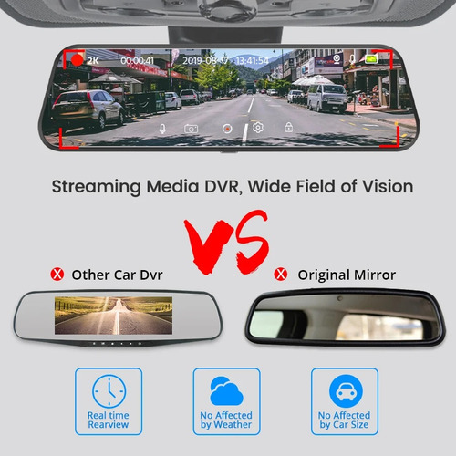 Câmara Para Espelho Retrovisor De Carro 1080p Dvr Lente