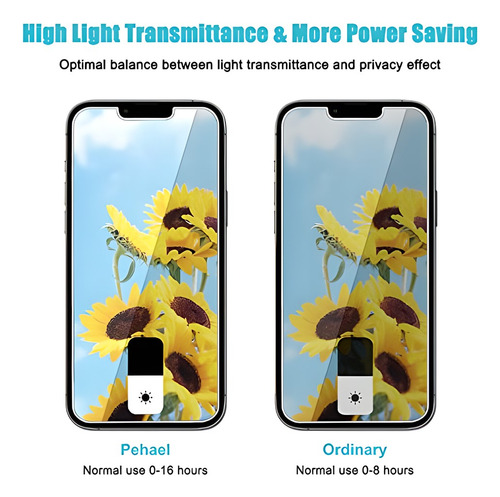 Protector Privacidad iPhone 11/xr 9h 3d Touch