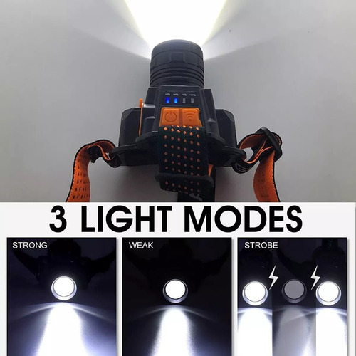 Lámpara Cabeza Led Linterna Minera Recargable Usb Con