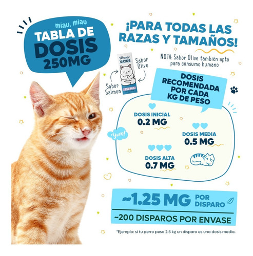 Imagen 5 de 6 de Waggy's® Aceite Relajante Anti Estrés Y Ansiedad Para Gatos