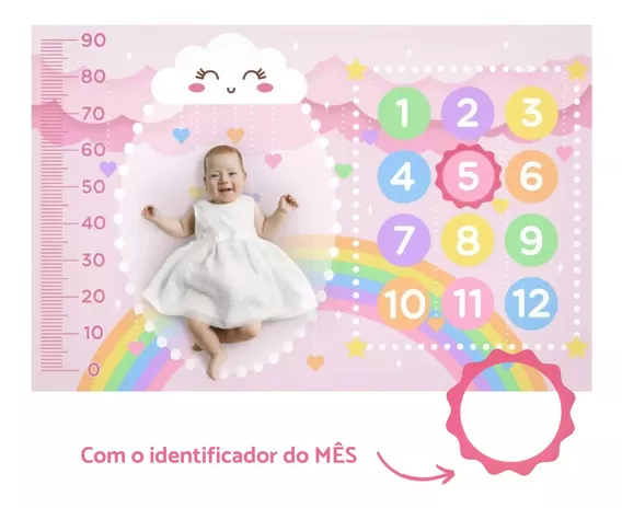 Tapete Mesversario Chuva De Amor Menina Cenario Para Fotos