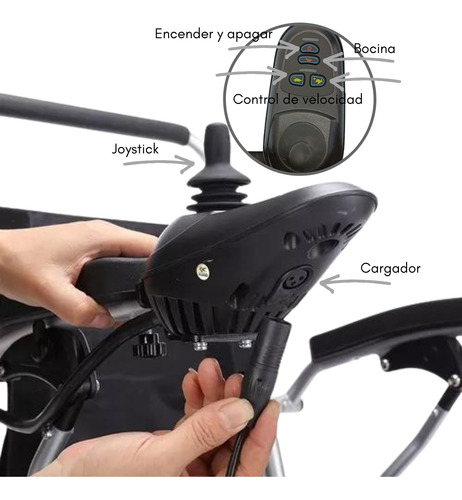 Silla De Ruedas Eléctrica Plegable Con Joystick