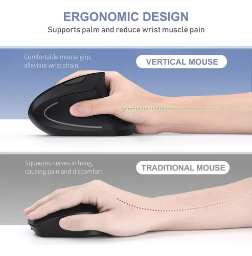 Mouse Ergonómico Vertical Inalámbrico C18 2.4hz