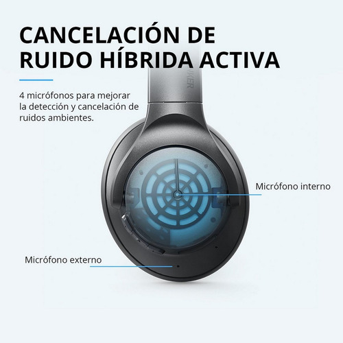 Imagen 3 de 9 de Auriculares inalámbricos Soundcore Life Series Life Q20 A3025 black