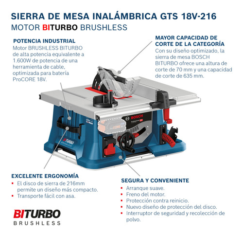 Sierra de Mesa inalámbrica Bosch BITURBO GTS -216 Brushless, SB