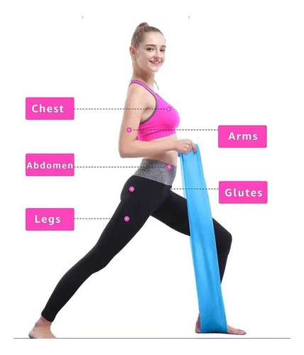  Ligas Tipo Theraband 3 Resistencias Para Yoga 