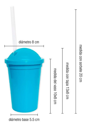 Imagen 3 de 9 de Vasos Plasticos Souvenirs Pasteles X 10 U - Lollipop