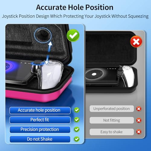 Fyoung Pack 3 En 1: Funda Y Protector Ps5 Portal