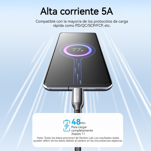 Cable Tipo C A Tipo C De 1.2m 5a De Carga Rápida Usb C