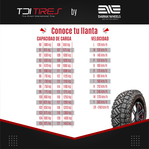 Kit De 4 Llantas 33x12.50r22lt 114t Tdi Tires Stark A-r/t