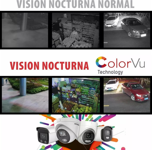 Camara Domo Metalico Con Audio Hikvision Colorvu Día/noche