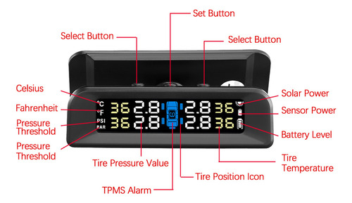 Xd El Sensor De Presión Del Neumático Del Automóvil Advierte