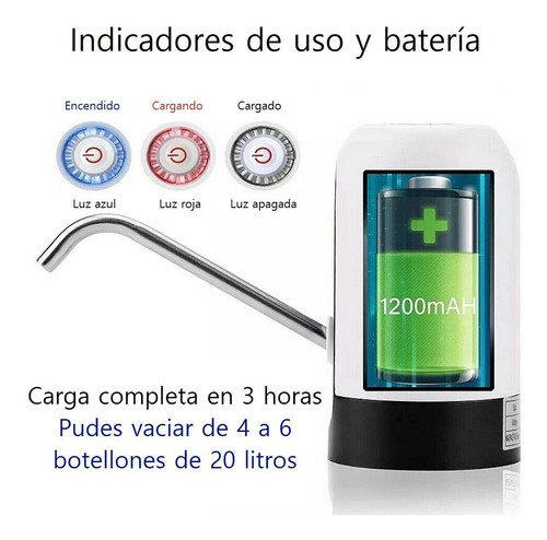 Imagen 7 de 9 de Dispensador Automático De Agua Para Botellón Recargable Usb