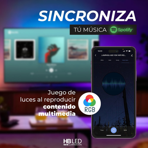 Ampolleta Inteligente Smart Gu10 - Google - Alexa
