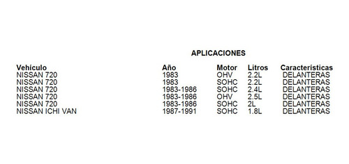 Balatas Delanteras Pickup 1990 Fritec 1.8l Nissan