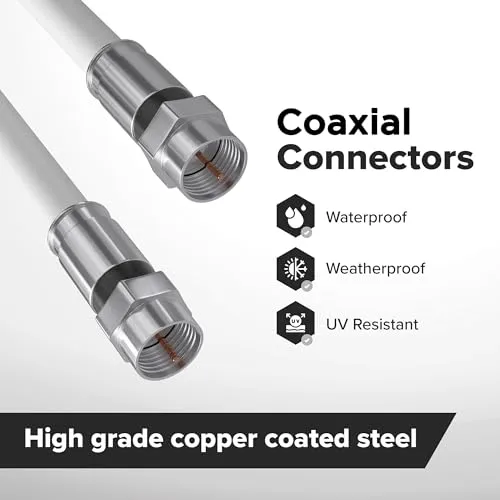 Pack De 2 Pies De Cable Coaxial Rg6 Para Tv E Internet