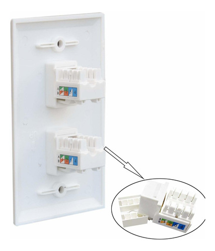 Bupldet Placa Pared Ethernet Perforadora 2 Puerto Cat6