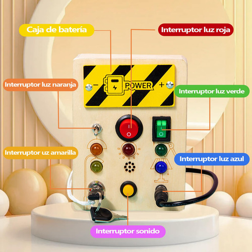 Tablero Sensorial Montessori Con Luces Led Para Niños