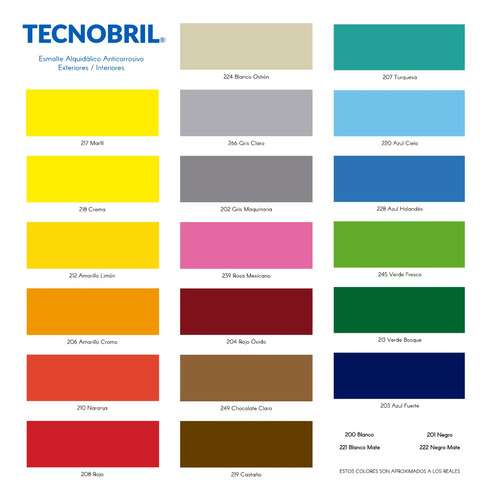 Tecnobril E S M A L T E   Alquidalico Galon 4 Litros Acuario