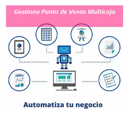 Gestiona Pv Multicaja, Software - Sistema Stock Facturación