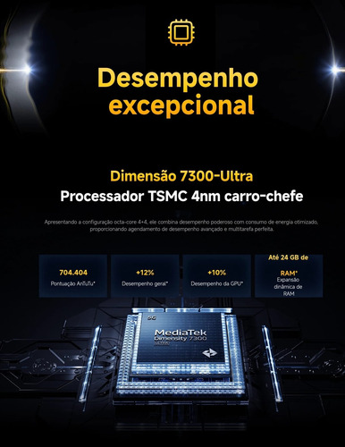 Xiaomi Pocophone Poco X7 5g Dual Sim 512gb 12gb ( Global )