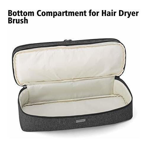Teamoy Bolsa De Viaje De Doble Capa Compatible Con Revlo