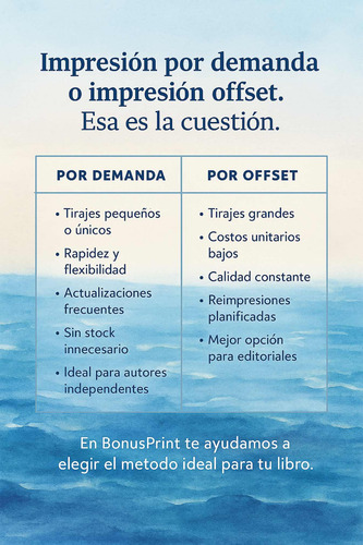 Impresión De Libros Por Demanda