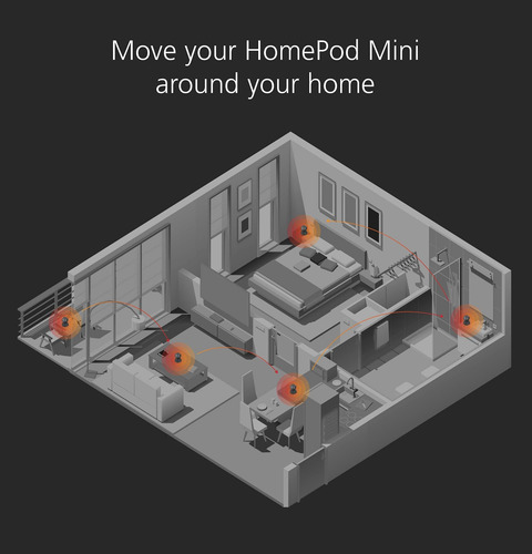 Base De Batería Mission Para Homepod Mini Blanco