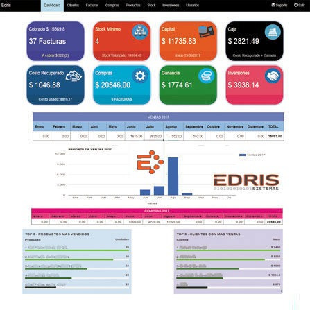 Imagen 3 de 8 de Desarrollo Programas | Sistemas | Software | Web | A Medida