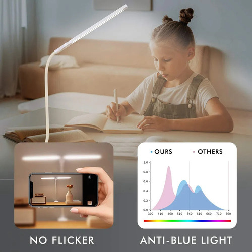Lámpara De Escritorio Led Con Abrazadera, Brazo Flexible