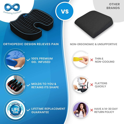 Imagen 2 de 5 de Everlasting Comfort Gel Infused Memory Foam Seat Cushion - V