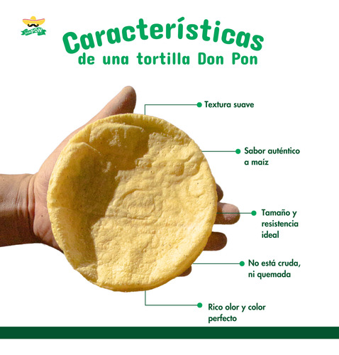 Tortillas De Maíz Don Pon #14, 10 Paquetes De 900 Gramos