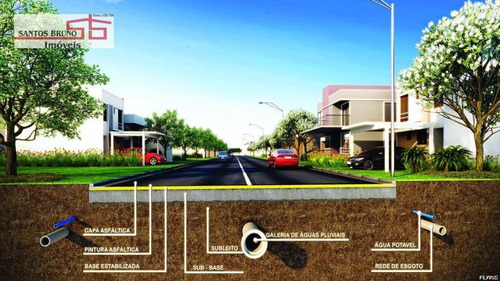 Imagem 9 de 12 de Terreno À Venda, 155 M² Por R$ 230.000,00 - Chácara Jaguari (fazendinha) - Santana De Parnaíba/sp - Te0134