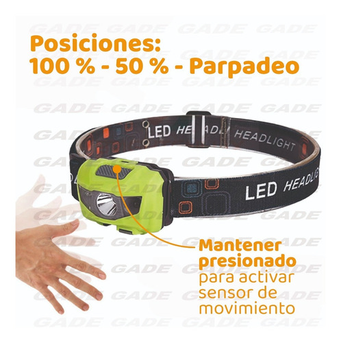 Imagen 3 de 9 de Linterna Minero Led Cabeza Vincha Recargable Cree Jieli