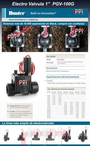 Combo Programador De Riego 2 Zonas Hunter + 2 Valvula Pgv100
