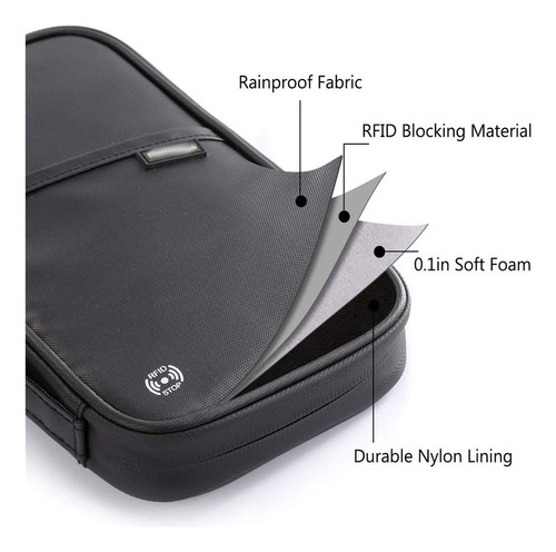 Organizador De Pasaportes De Viaje Funda For Teléfono Azul