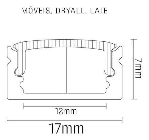 Kit 12 Perfil Led Slim Sobrepor Branco 17mm Barra 2 Metros