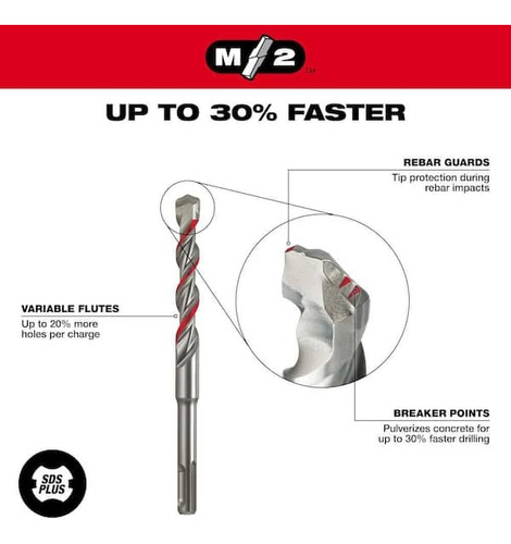 Broca De Carburo 2 Cortes M-2 Sds Plus Milwaukee 