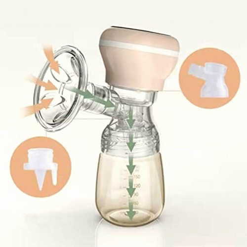 Portátil Extractor De Leche Eléctrico Integrado Recargable