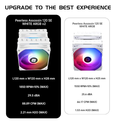 Thermalright Peerless Assassin120 Se Argb V2 White Cpu Ai...