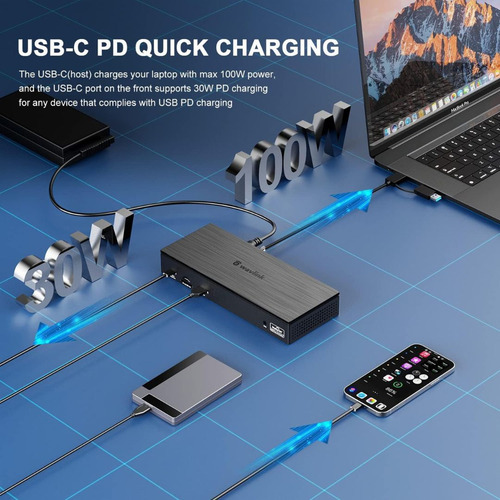 Dockstation Displaylink Wavlink 19 Em 1 - 4 Monitores 4k 5k