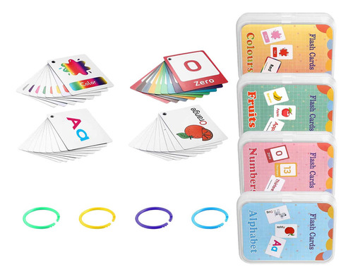 Tarjetas Flash En Inglés Para Aprender Inglés Flash Card 4 U