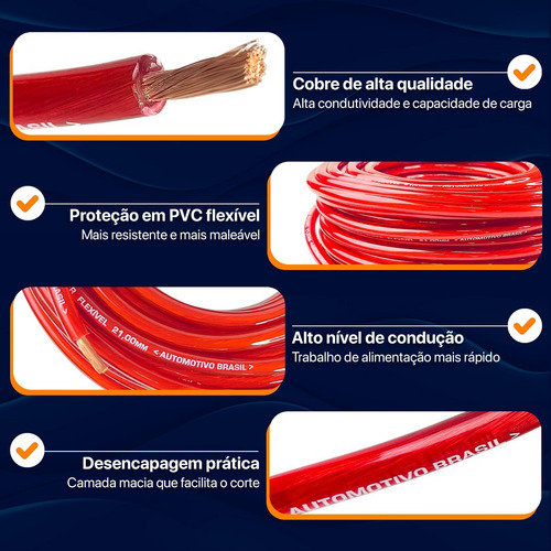Rolo Cabo Fio Som 100% Cobre 21mm 5mt Bateria Módulo Força