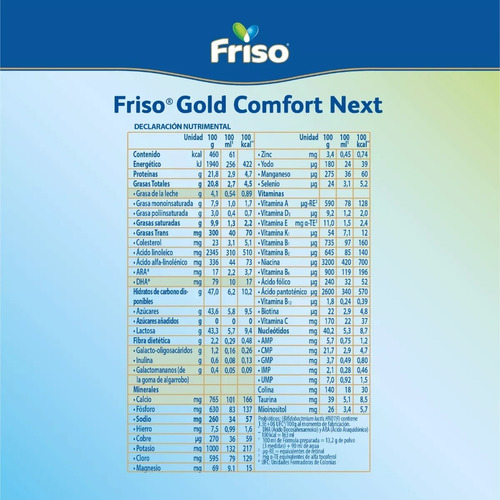 Friso Gold Comfort Next (1 A 3 Años) Lata C/ 400gr