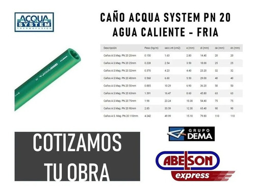 Cano Acqua System Pn 25mm Agua Fria Y Caliente Mercadolibre