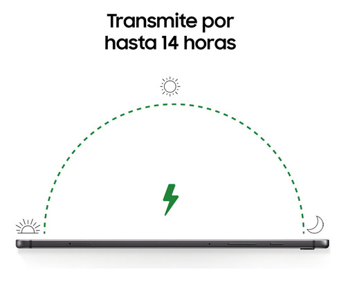 Galaxy Tab S6 Lite 2024 Color: Verde Claro