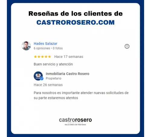 Arriendo Local En El Triángulo Manizales | Arriendos Manizales