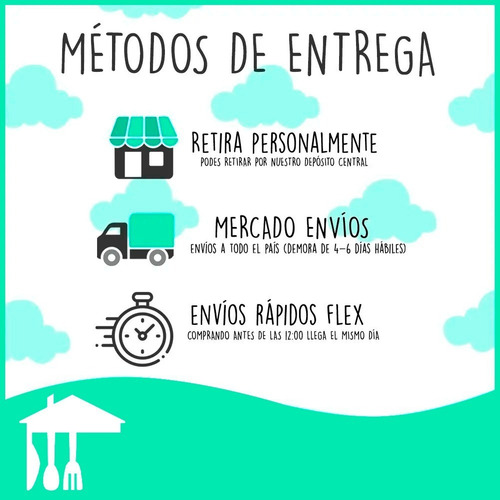 Imagen 6 de 8 de Palo Repuesto Mopa Trapeador Giratorio Lampazo Kuchen